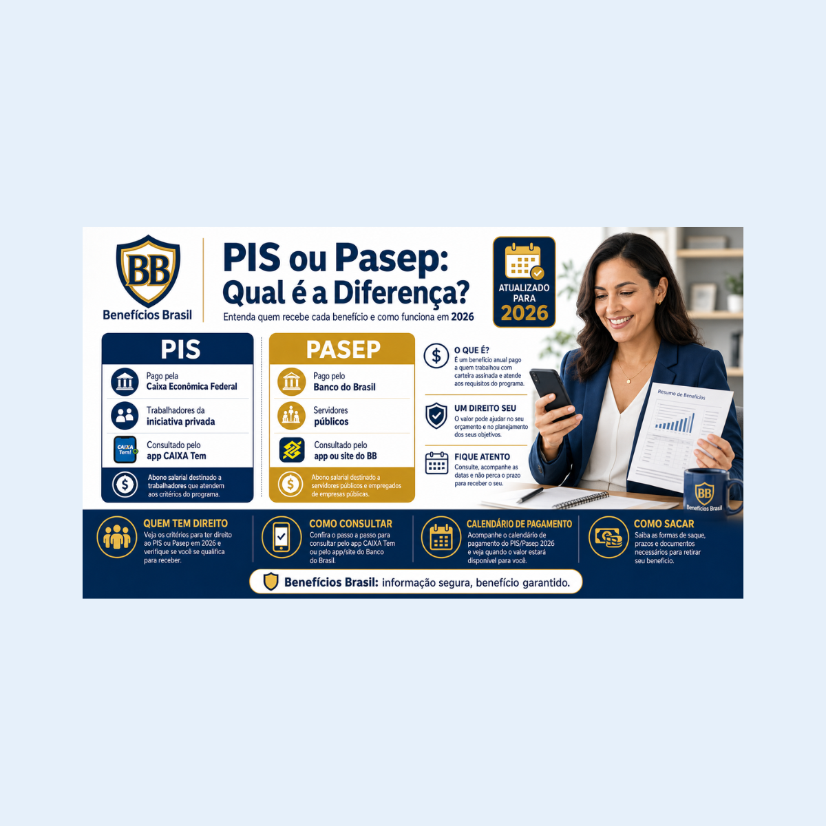 diferença entre PIS e Pasep 2026