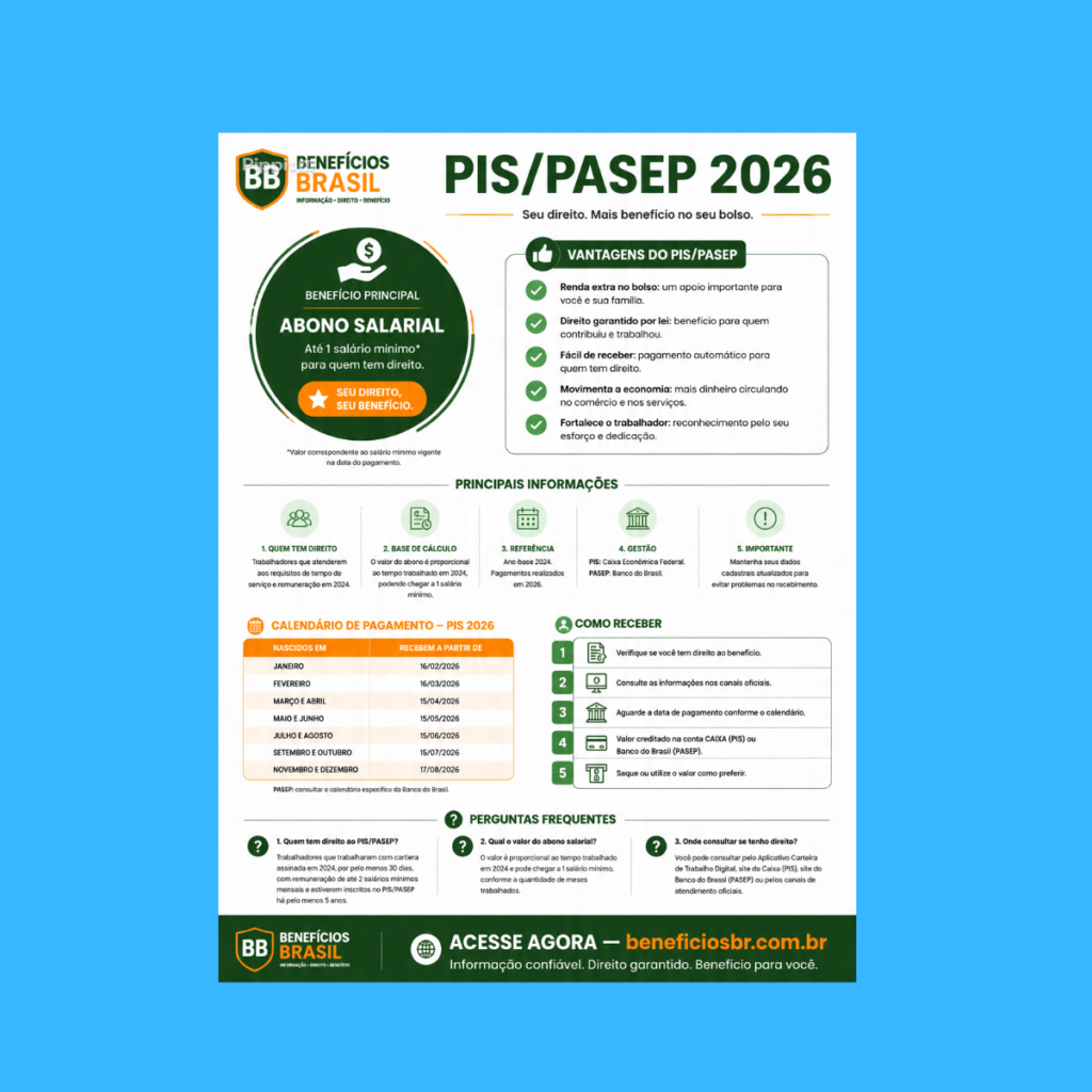 PIS/Pasep 2026