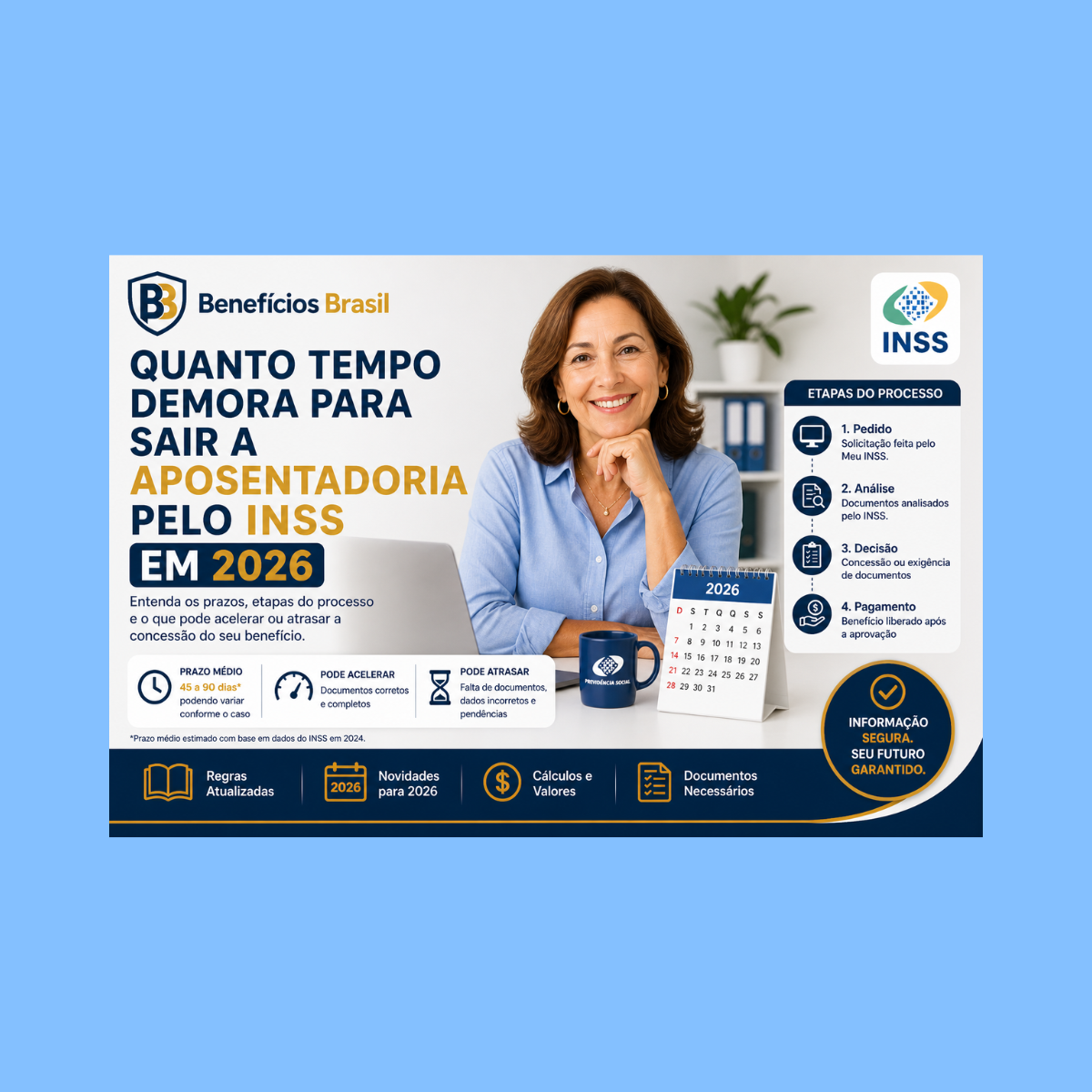 quanto tempo demora aposentadoria INSS 2026