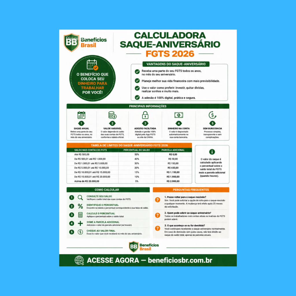 calculadora saque-aniversário fgts 2026