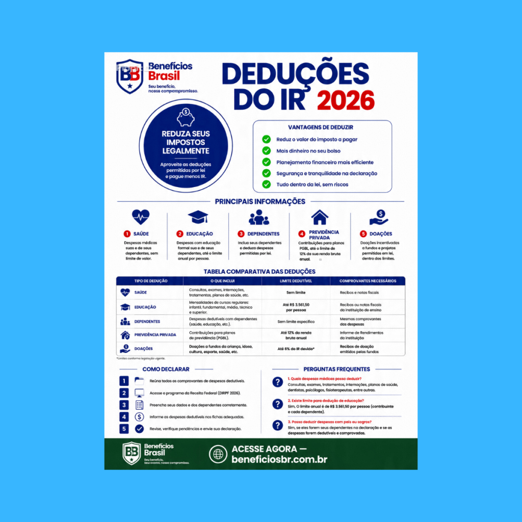 deduções do IR 2026