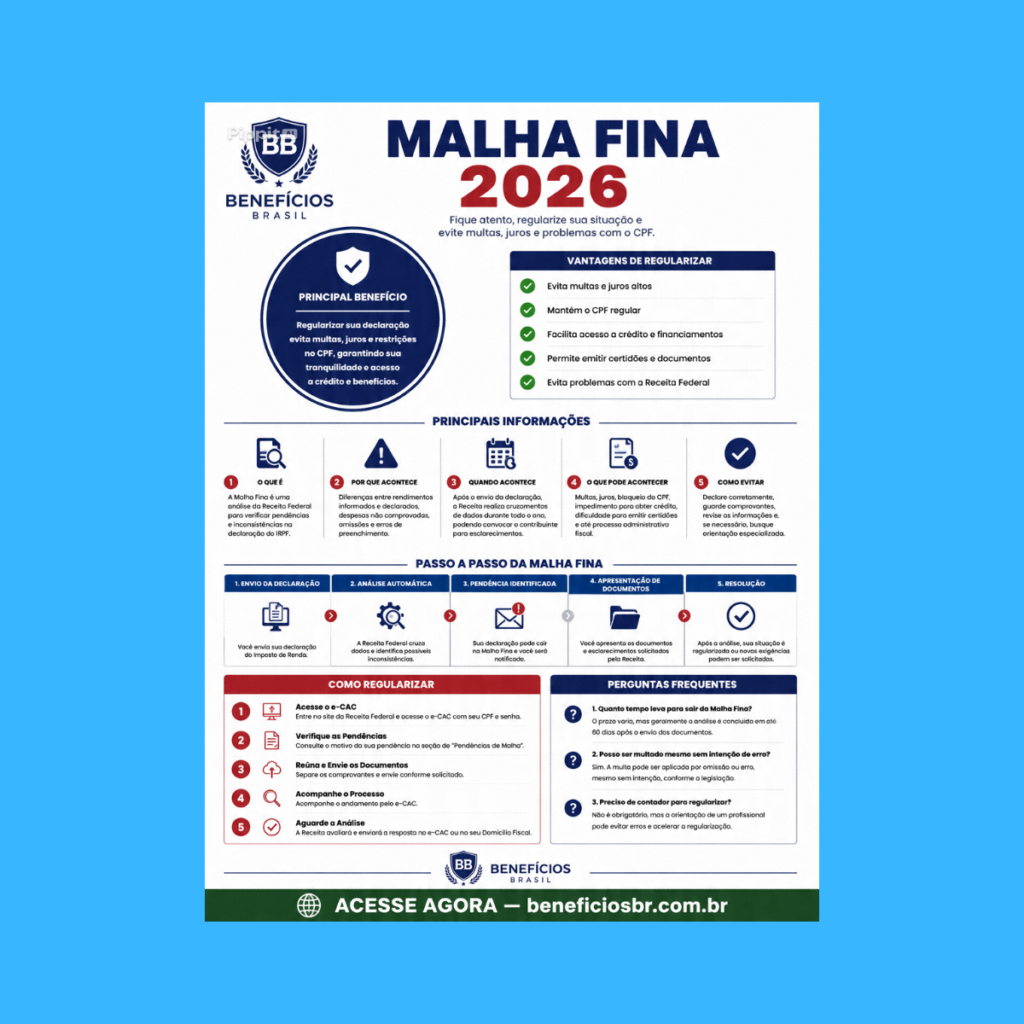 malha fina 2026