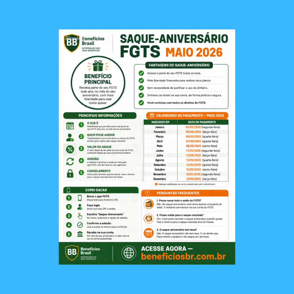 saque-aniversário fgts maio 2026