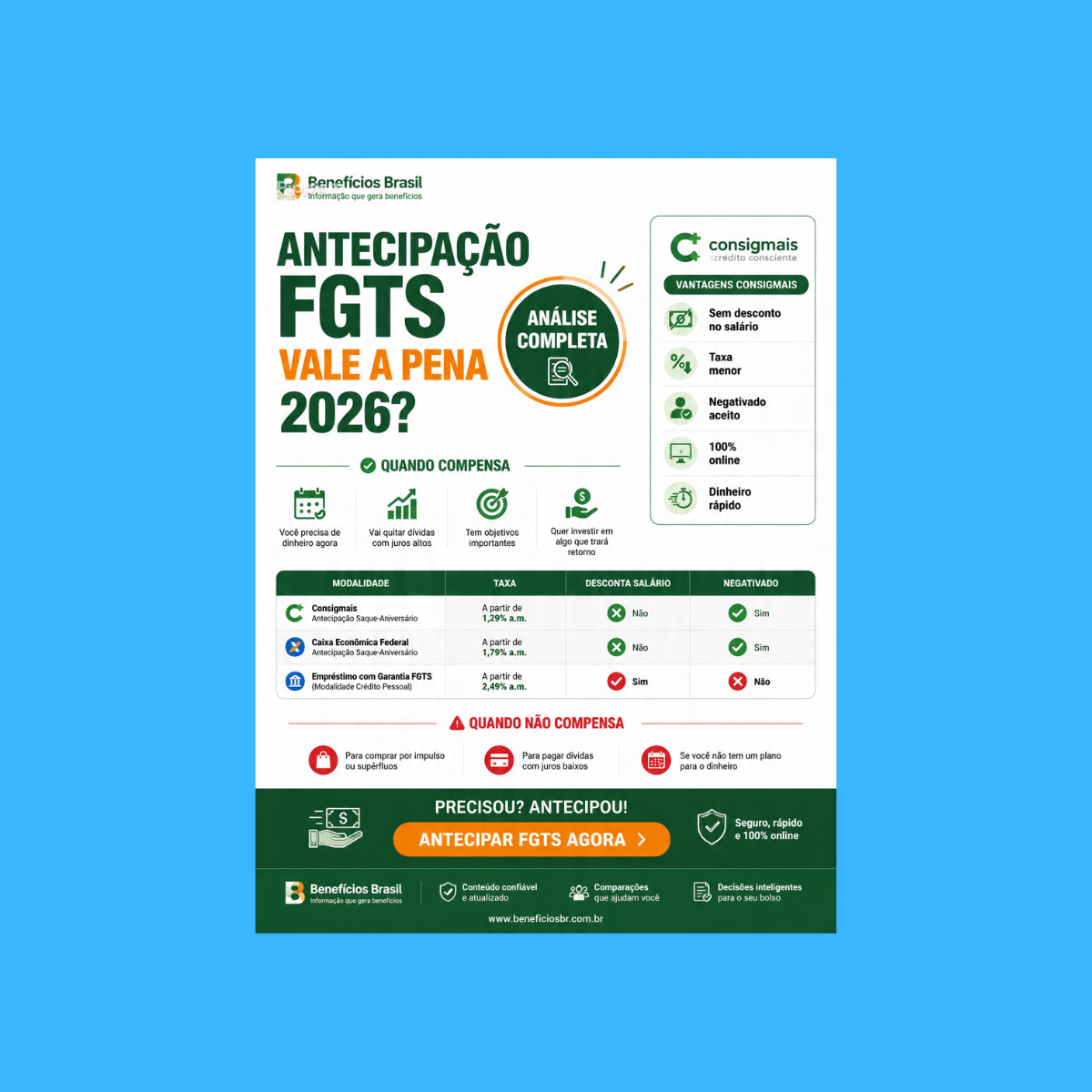 antecipacao fgts vale a pena 2026