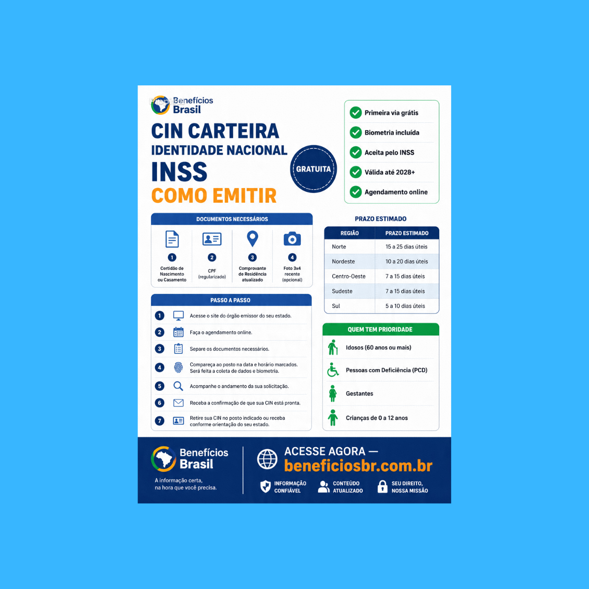 cin carteira identidade nacional inss como emitir