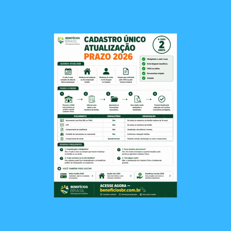 cadunico atualizacao prazo 2026
