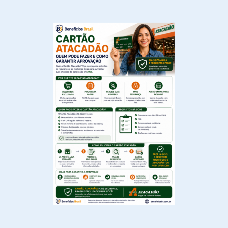 cartao atacadao quem pode fazer aprovacao 2026