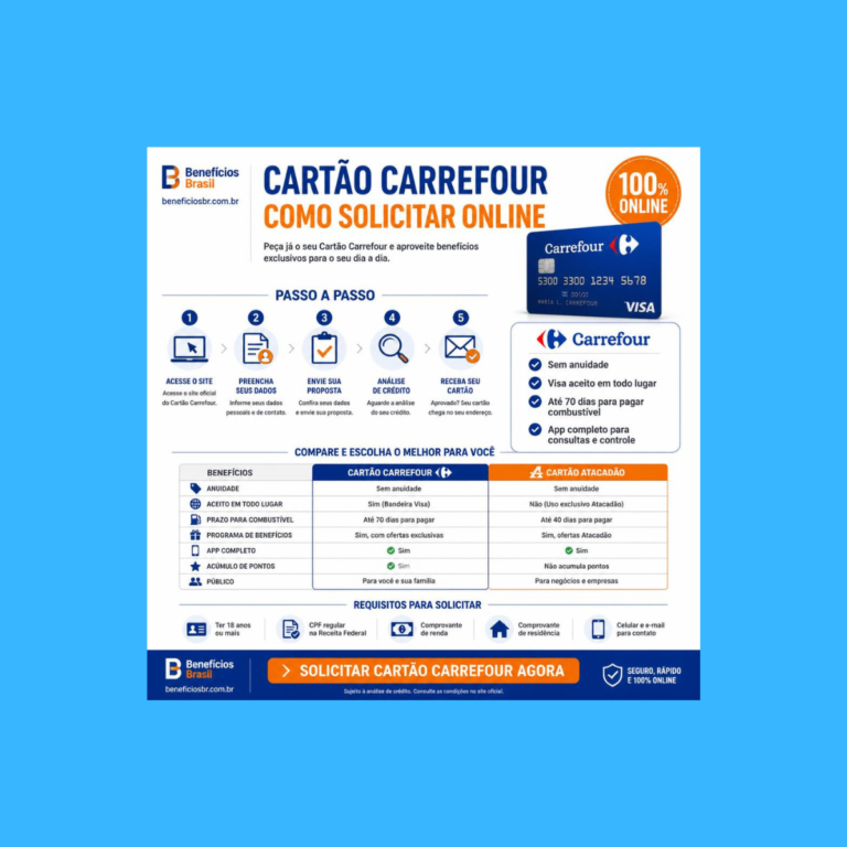 cartao carrefour como solicitar online 2026