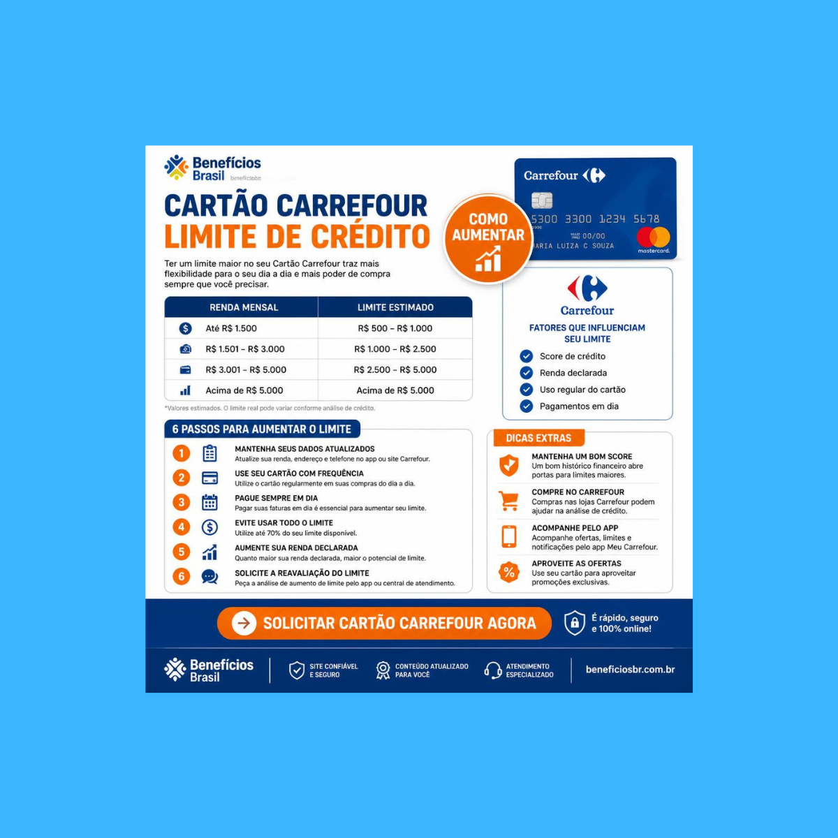 cartao carrefour limite credito como aumentar