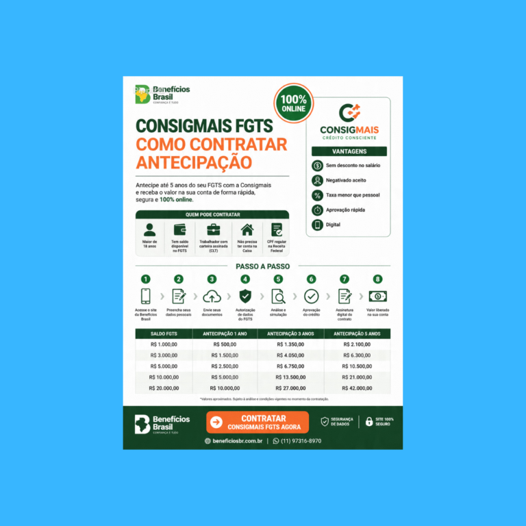 consigmais fgts como contratar antecipacao 2026