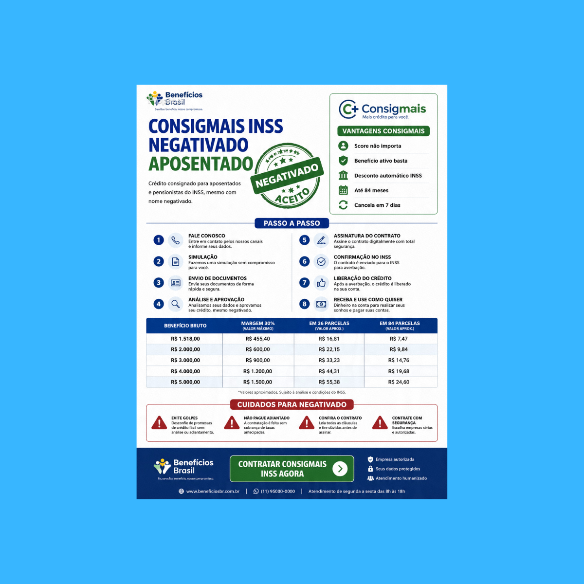 consigmais inss negativado aposentado conseguir