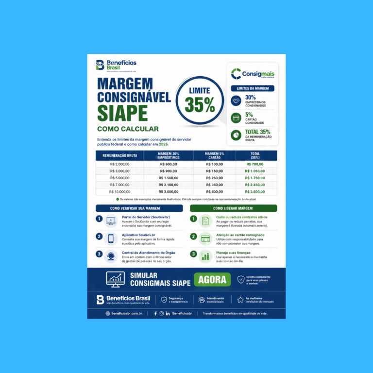 siape margem consignavel calcular