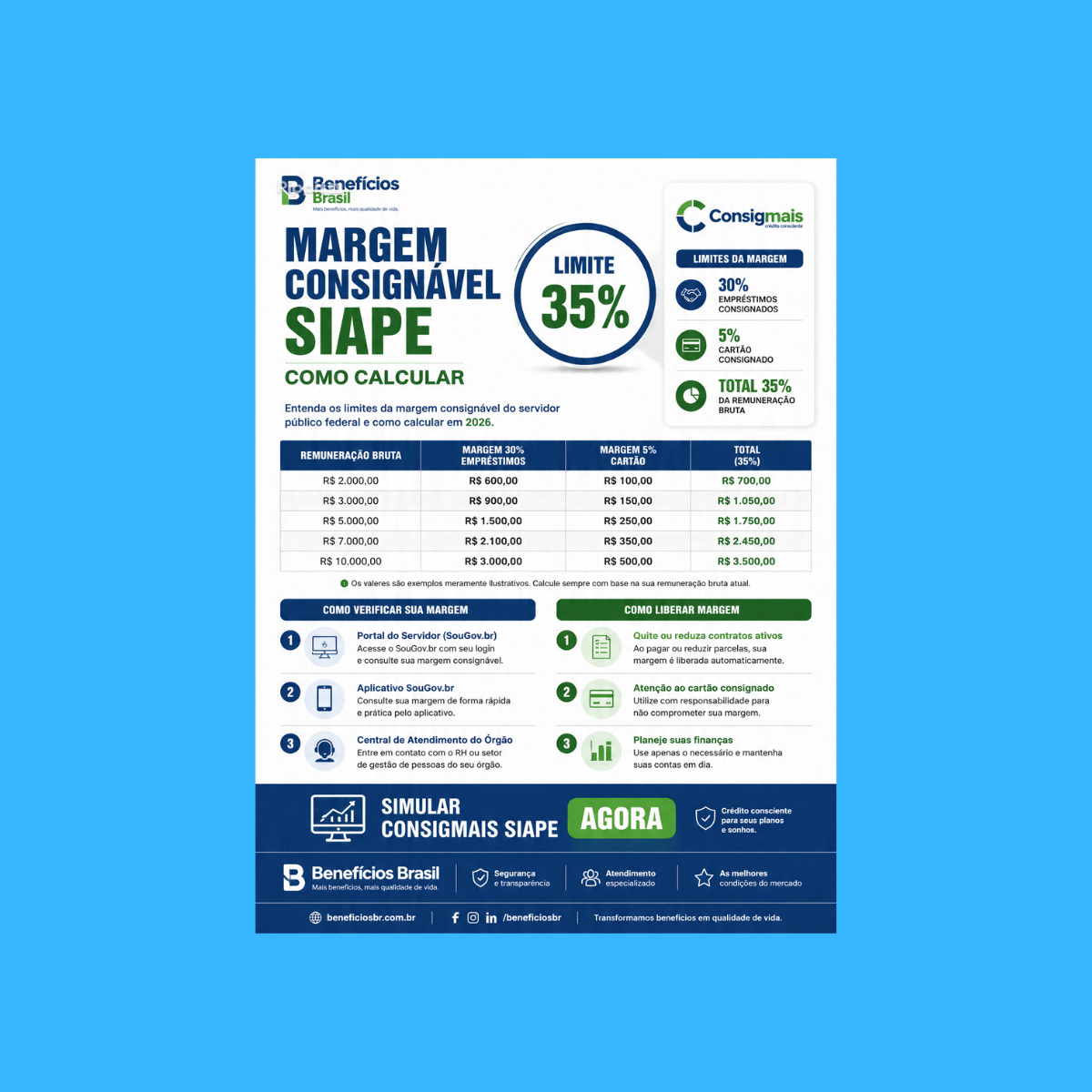 siape margem consignavel calcular