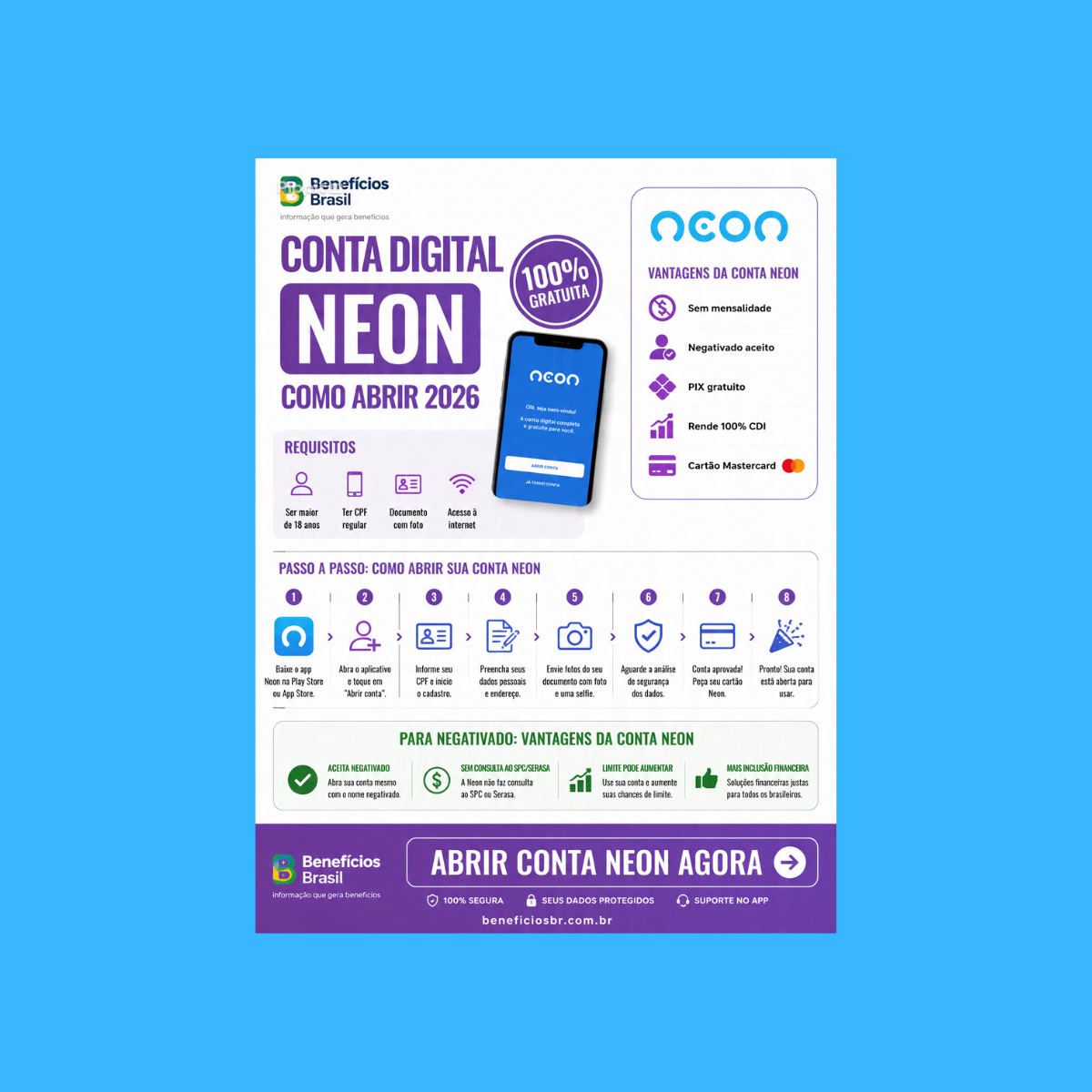 conta digital neon como abrir 2026