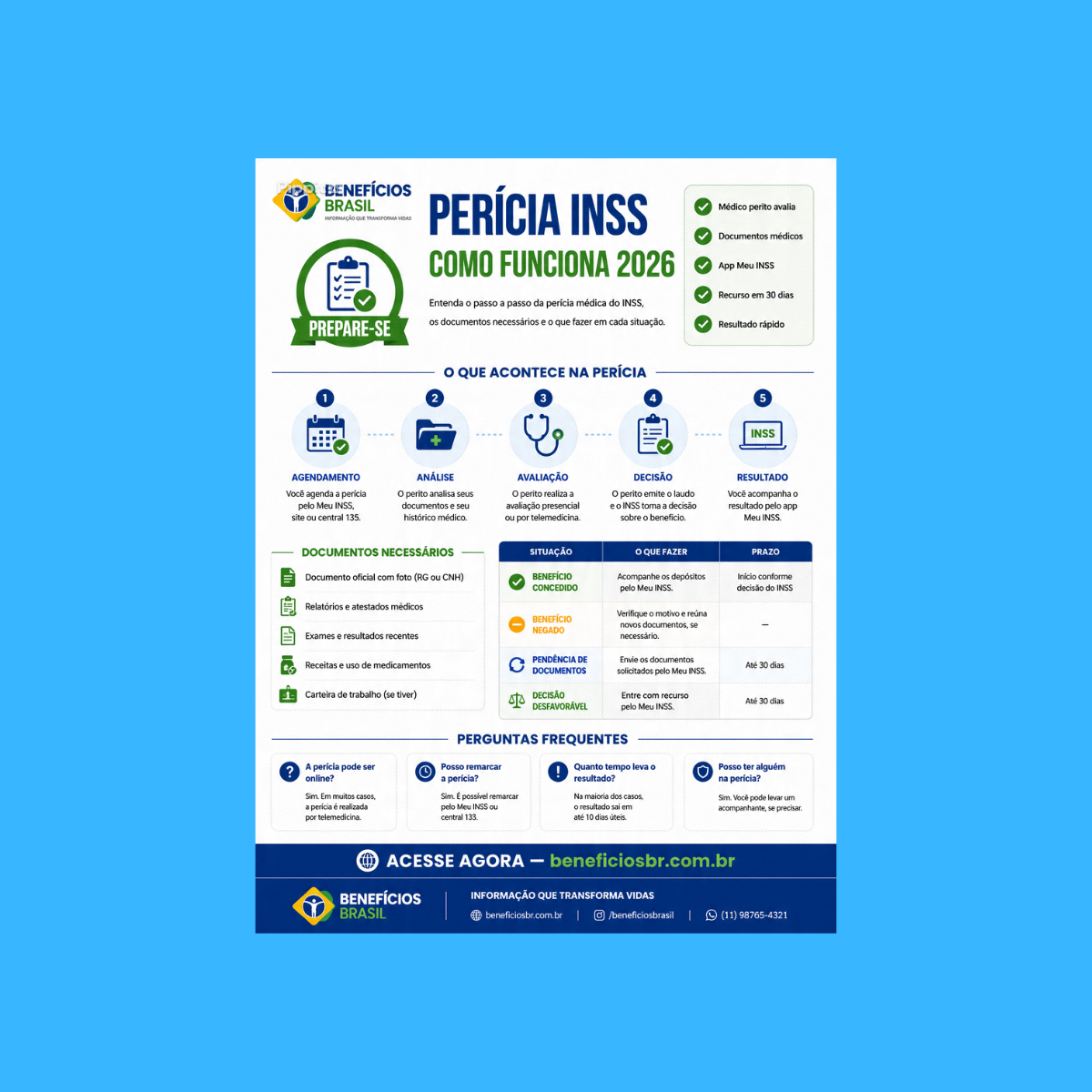 pericia inss como funciona 2026