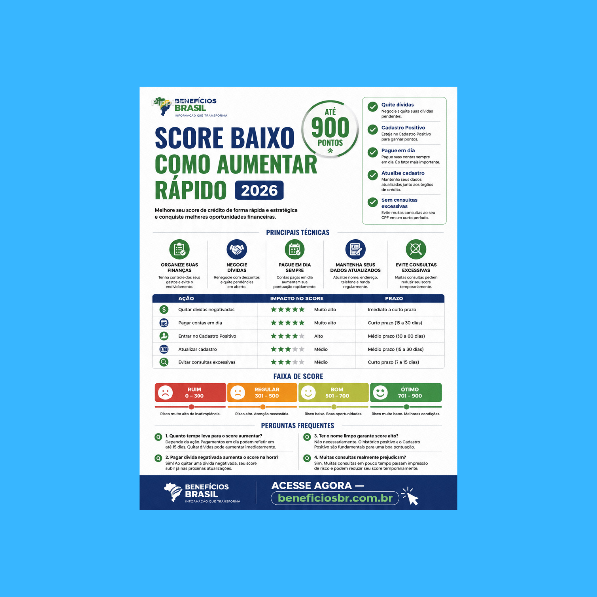 score baixo como aumentar rapido 2026
