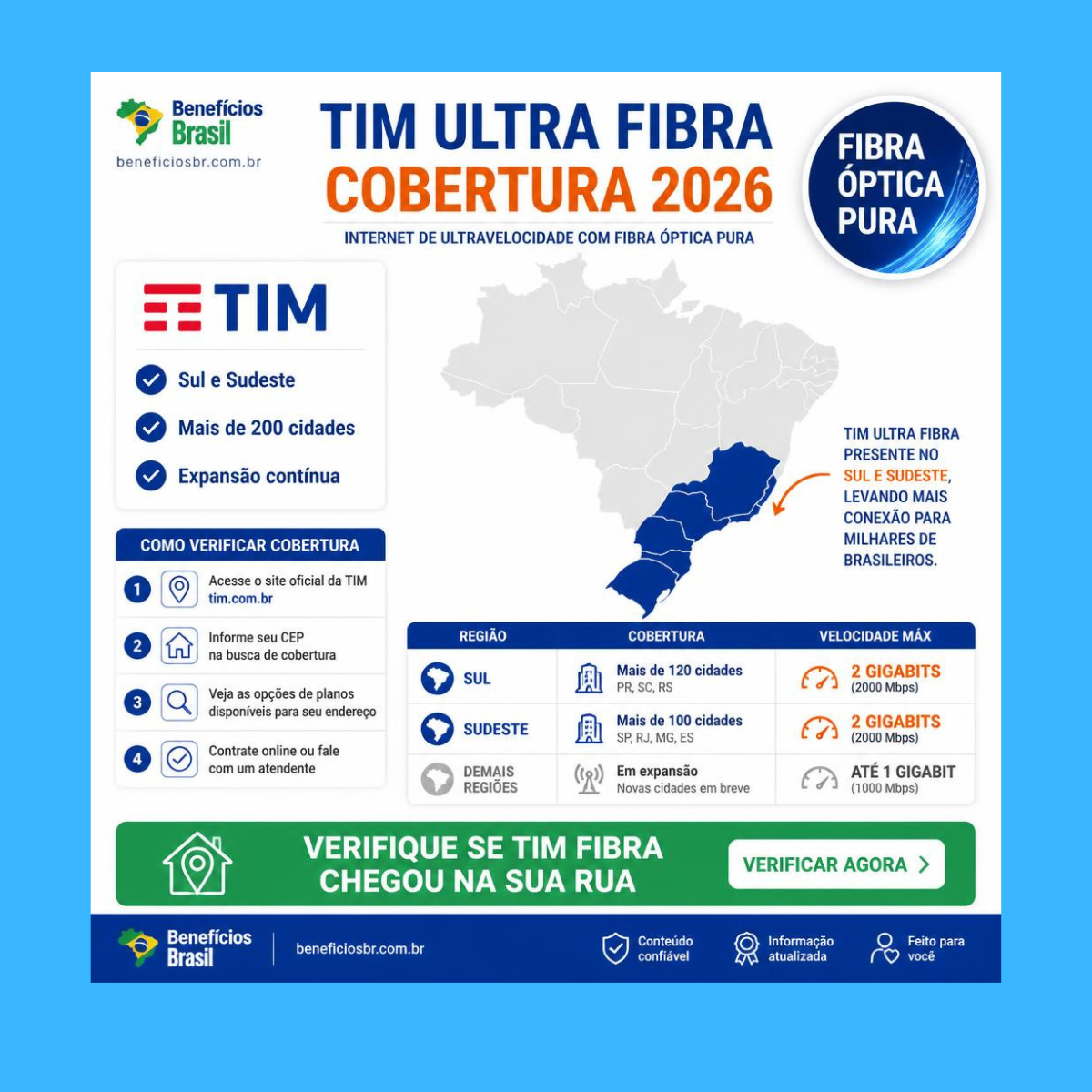 tim ultra fibra cobertura cidades 2026