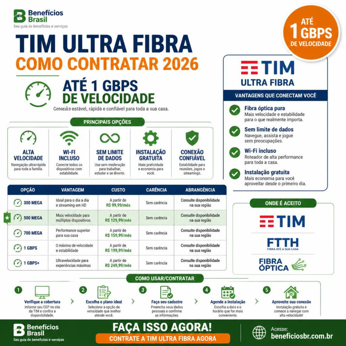tim ultra fibra como contratar 2026