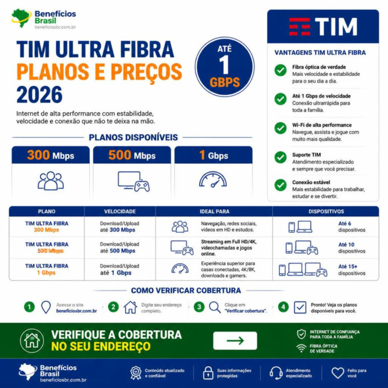 tim ultra fibra planos precos 2026
