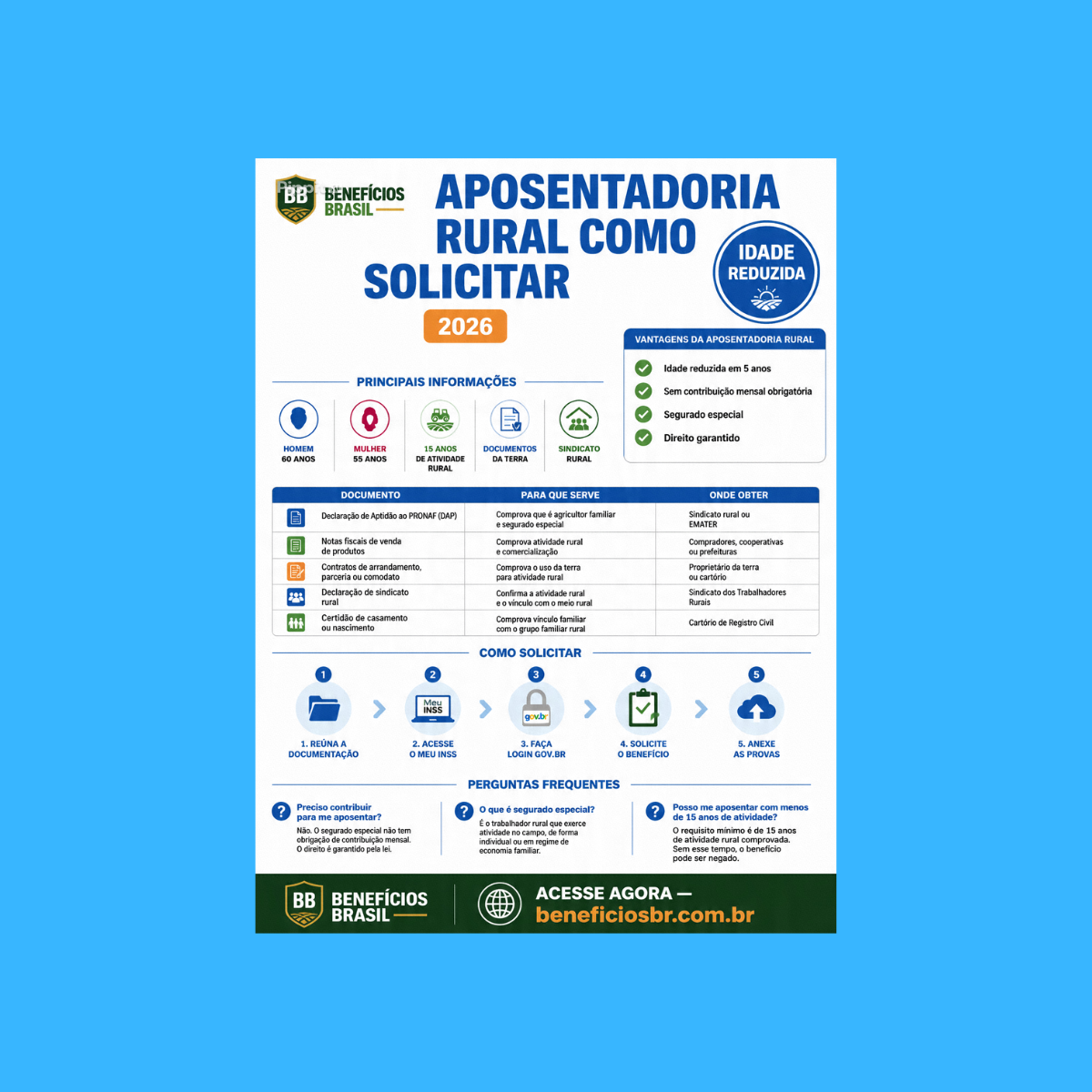 aposentadoria rural como solicitar