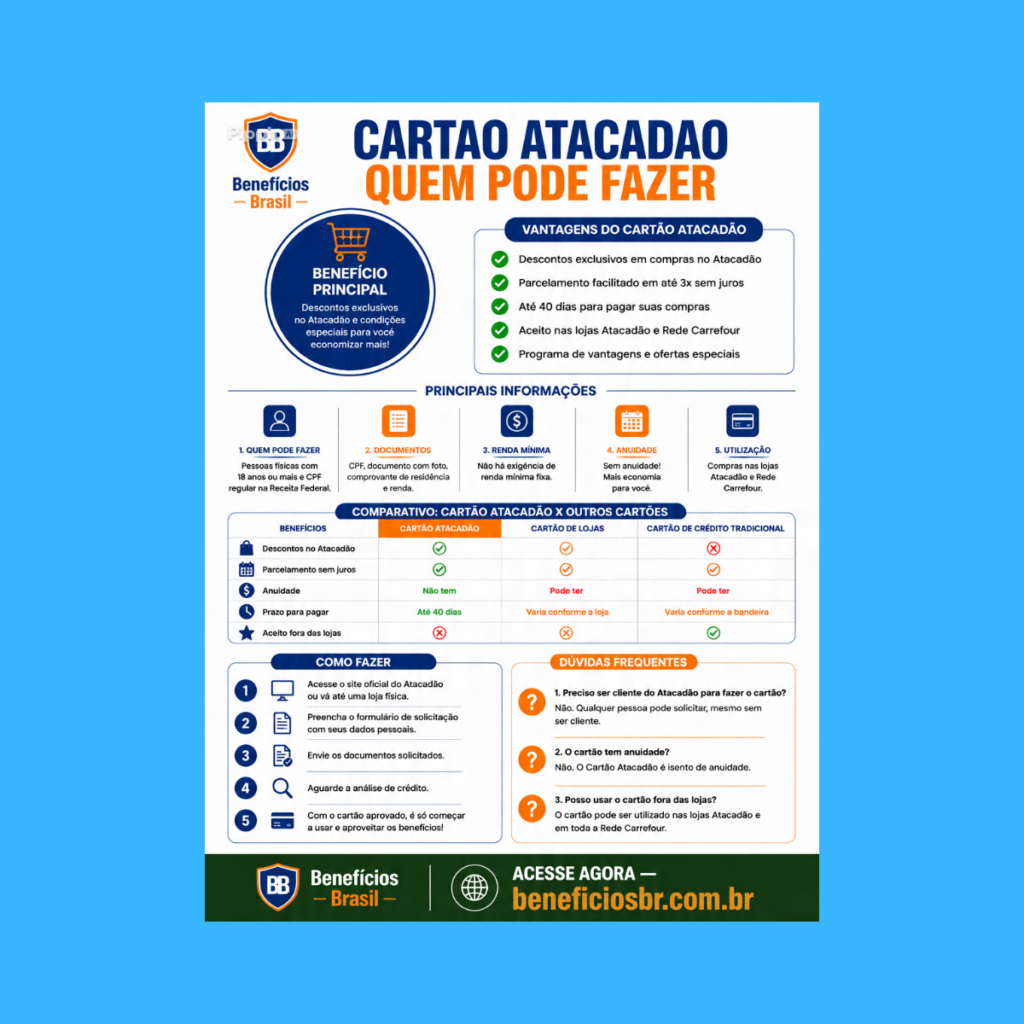 cartao atacadao quem pode fazer