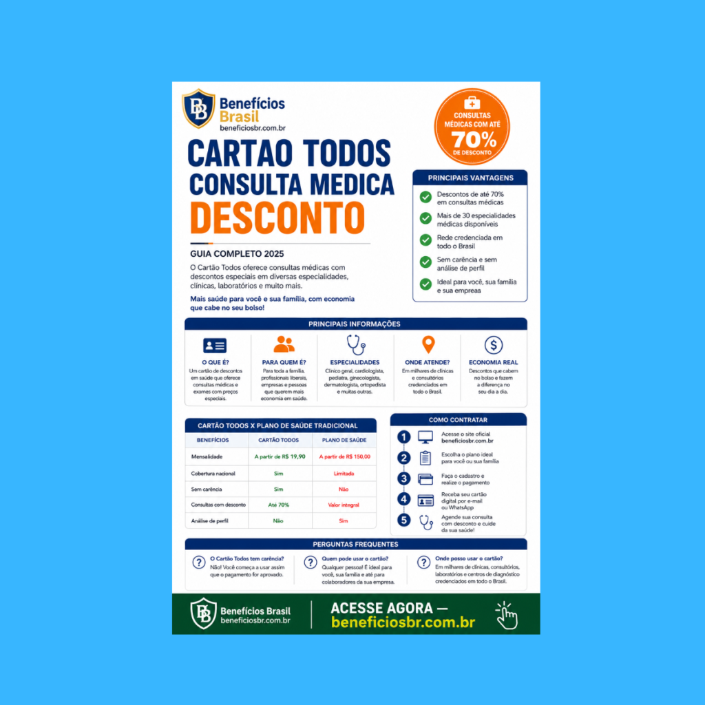 cartao todos consulta medica desconto