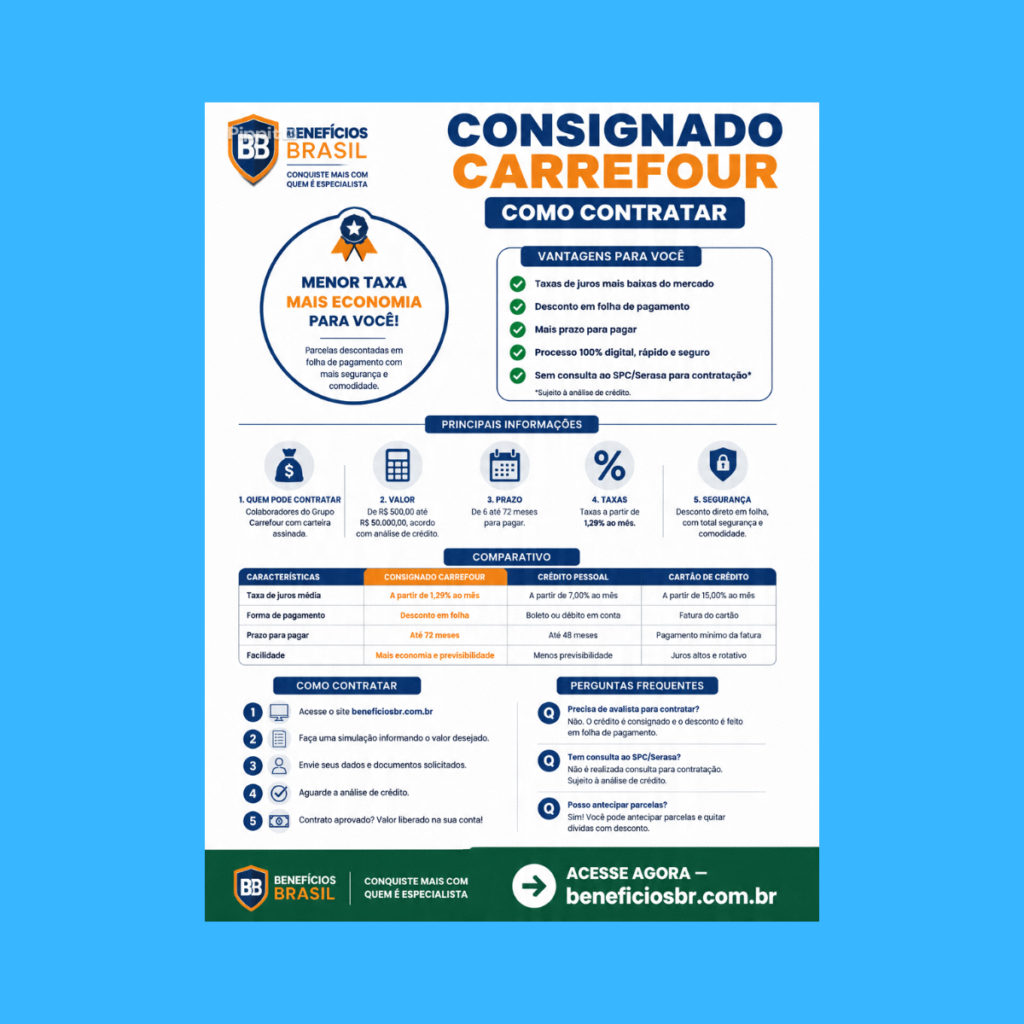 consignado carrefour como contratar
