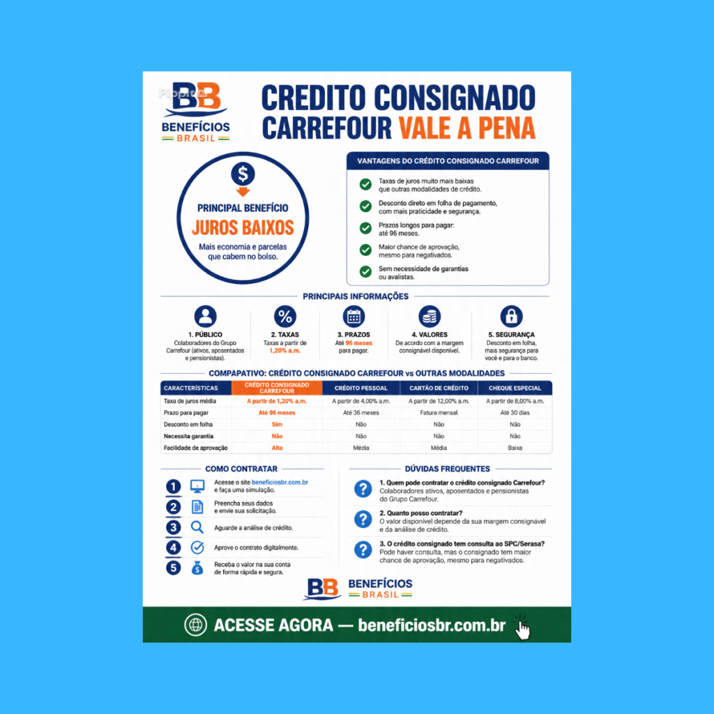 credito consignado carrefour vale a pena