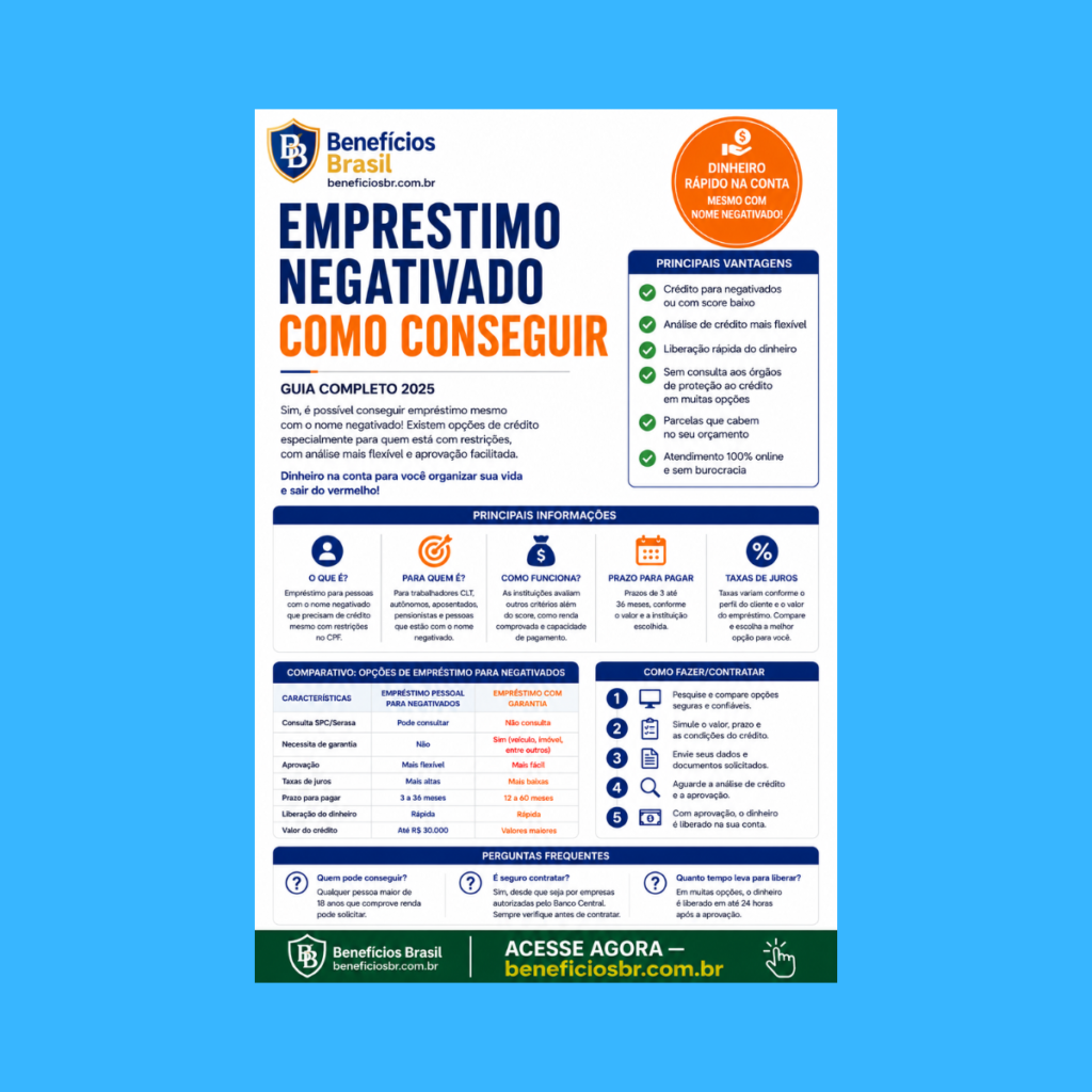 emprestimo negativado como conseguir