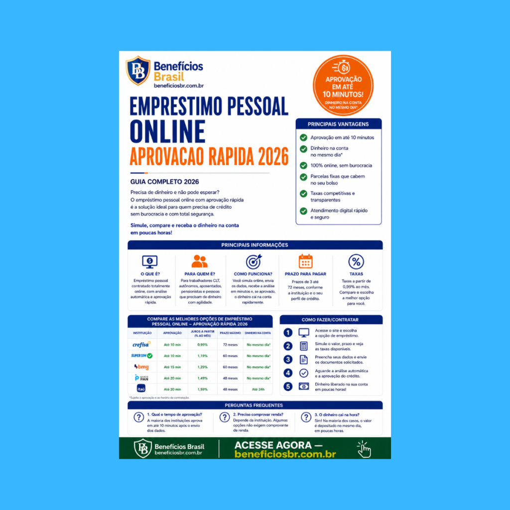 emprestimo pessoal online aprovacao rapida 2026