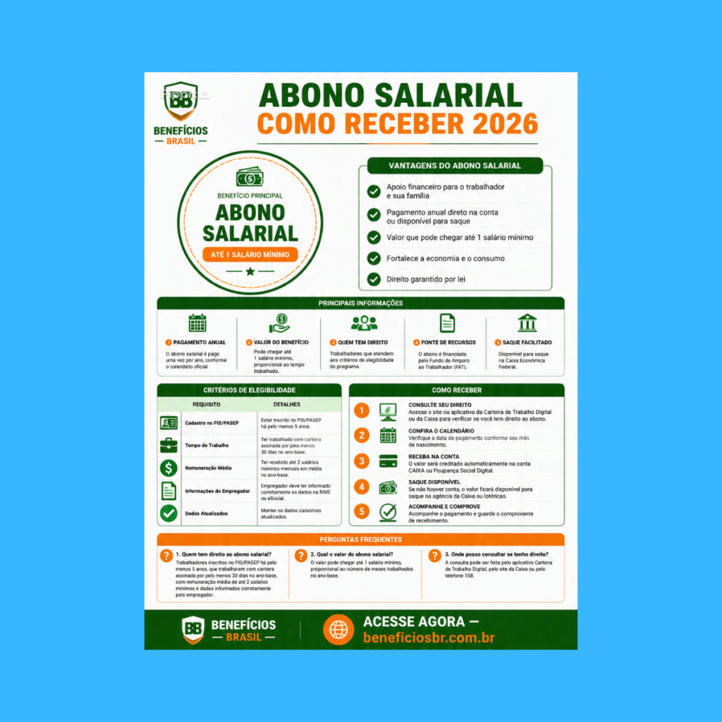 abono salarial como receber 2026