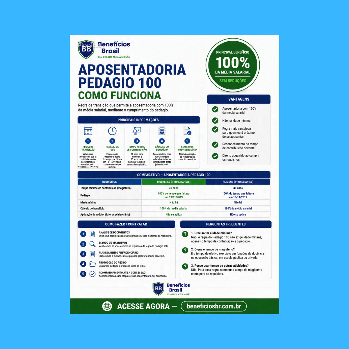 aposentadoria pedagio 100 como funciona