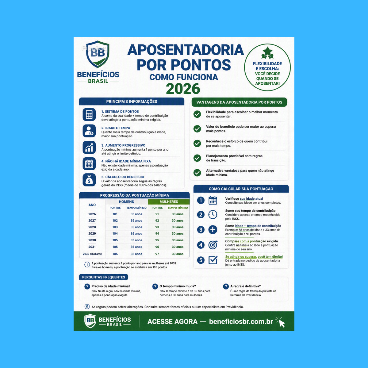 aposentadoria por pontos como funciona 2026