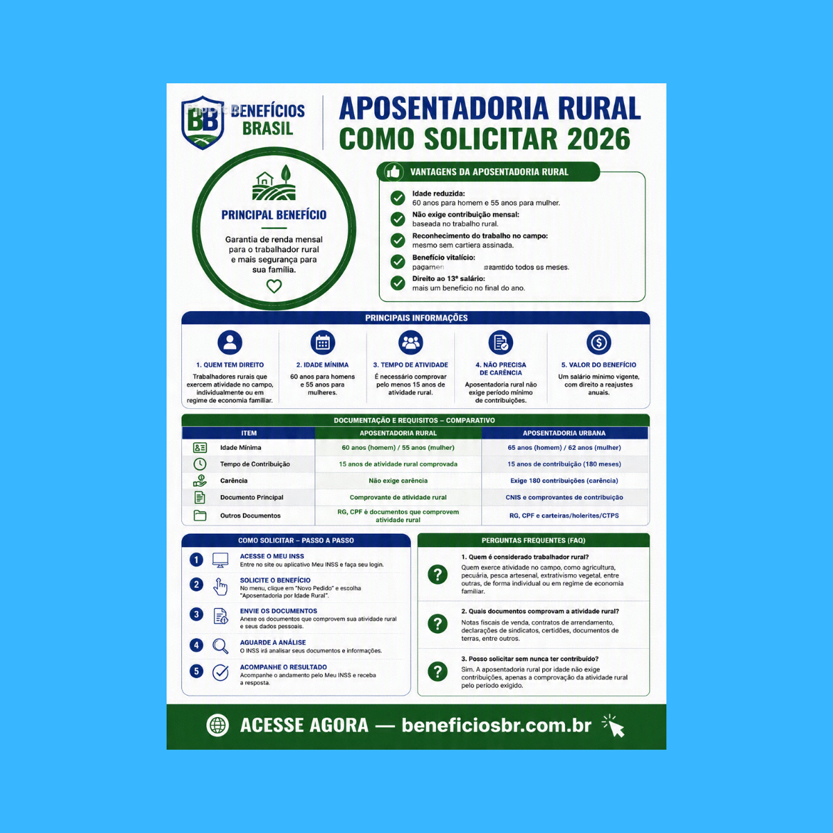 aposentadoria rural como solicitar 2026