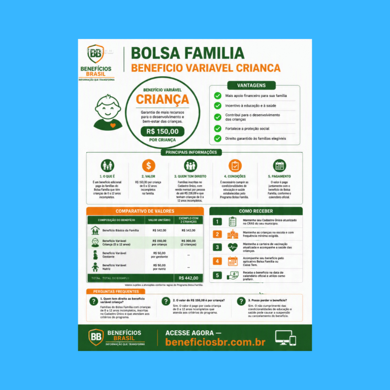 bolsa familia beneficio variavel crianca
