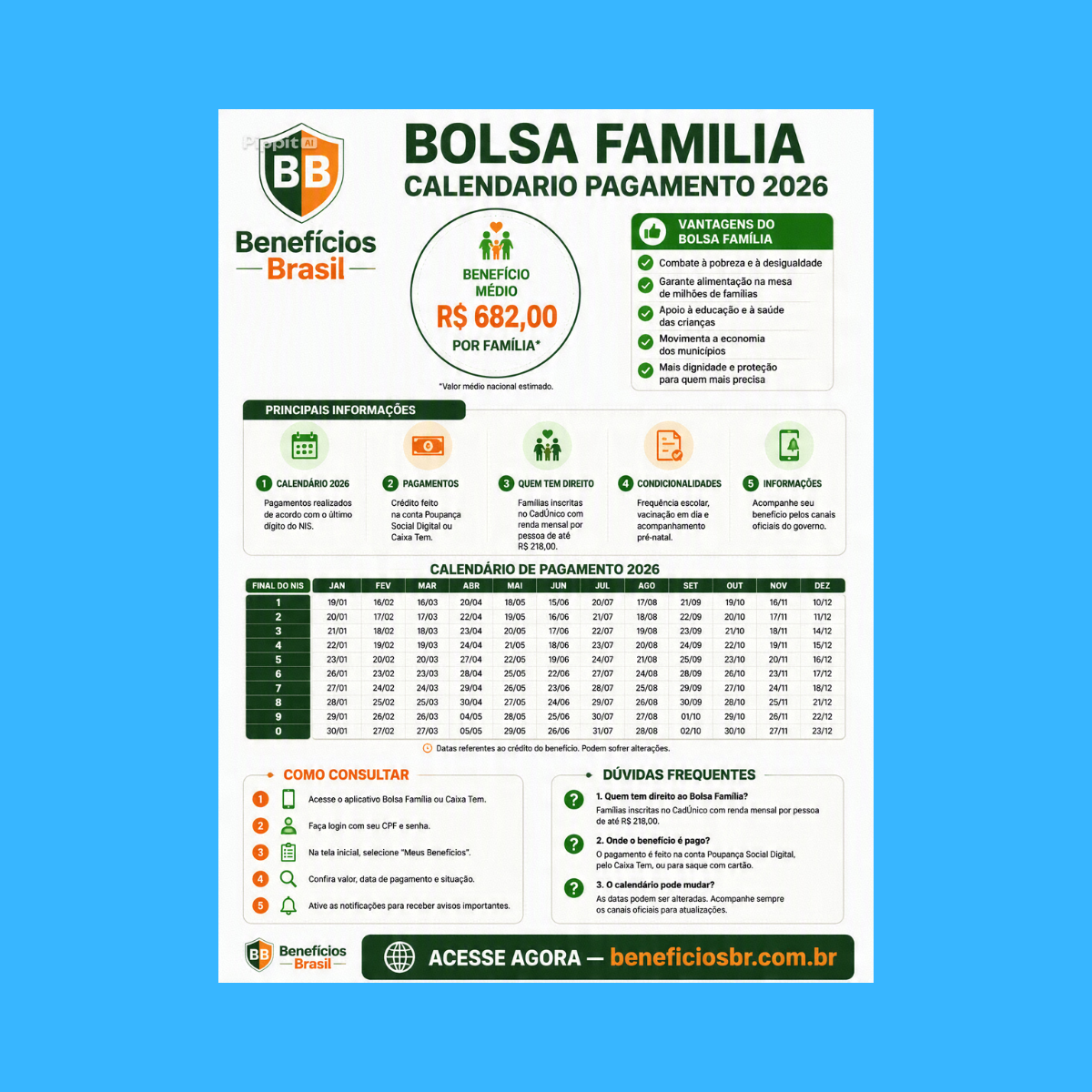 Bolsa Família Calendário Pagamento 2026: Guia Completo com Todas as Datas