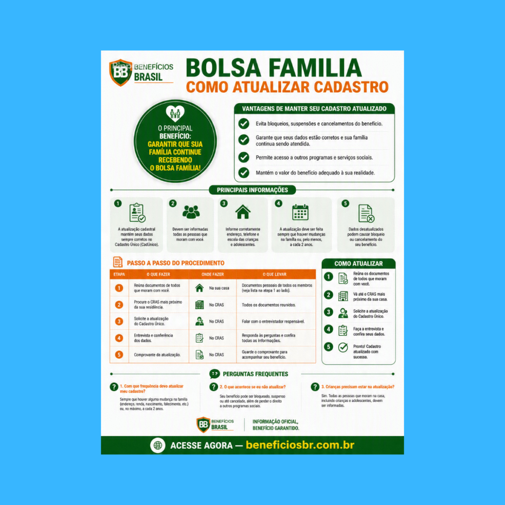 bolsa familia como atualizar cadastro