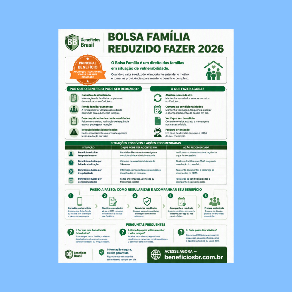 bolsa família reduzido fazer 2026
