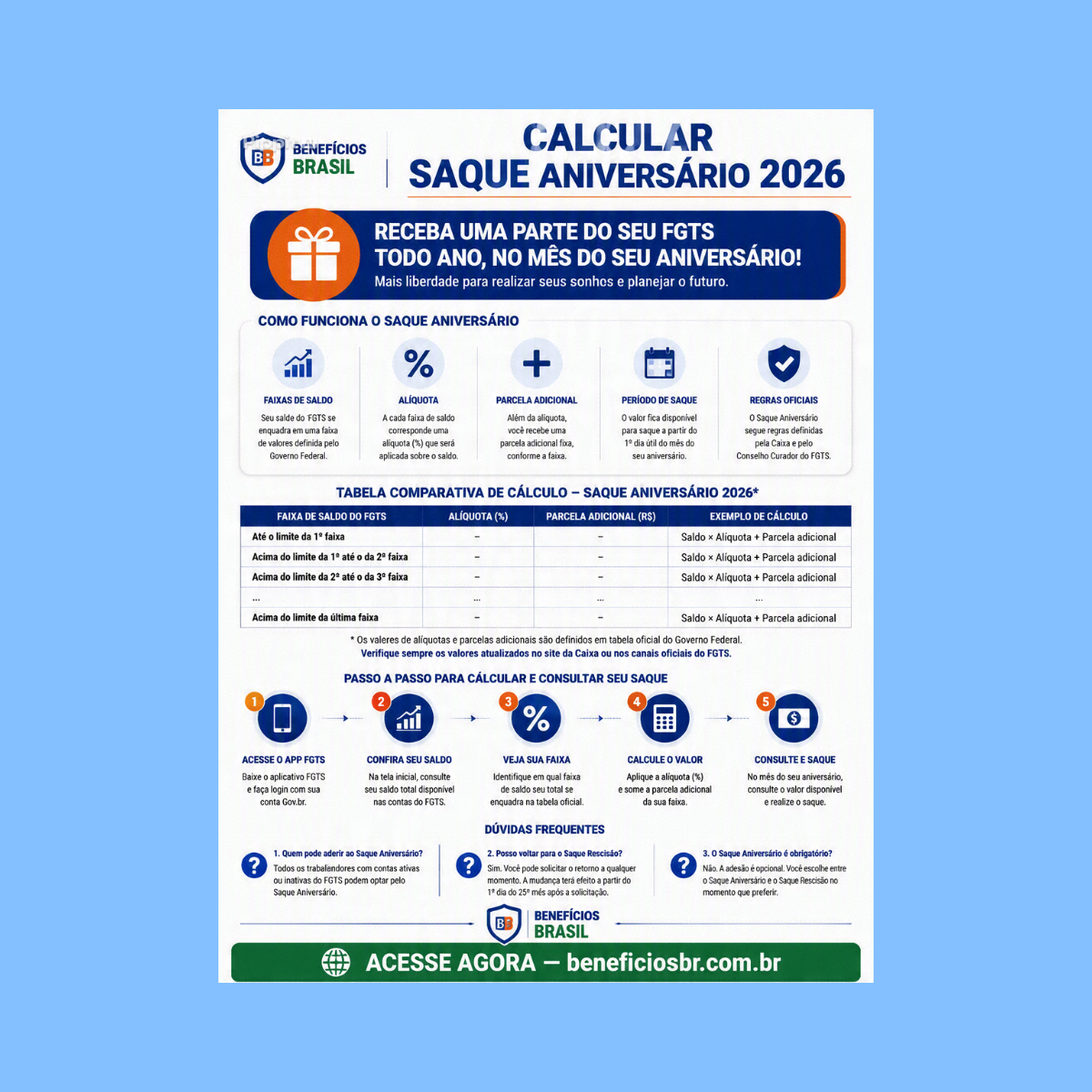 calcular saque aniversário 2026