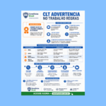 clt advertencia no trabalho regras