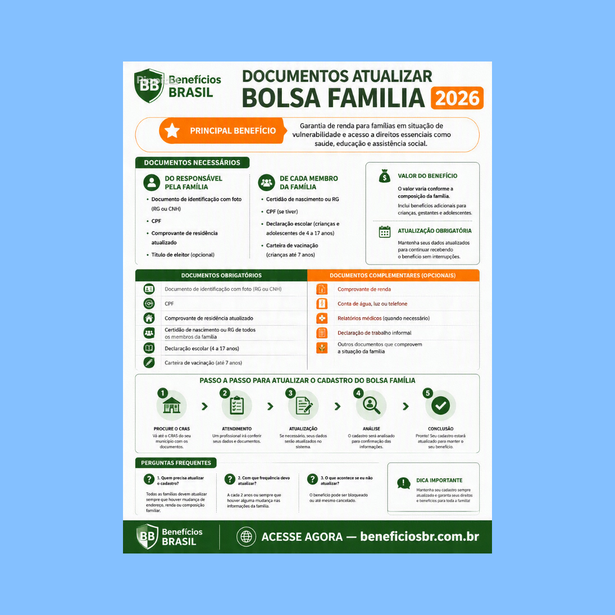 documentos atualizar bolsa familia 2026