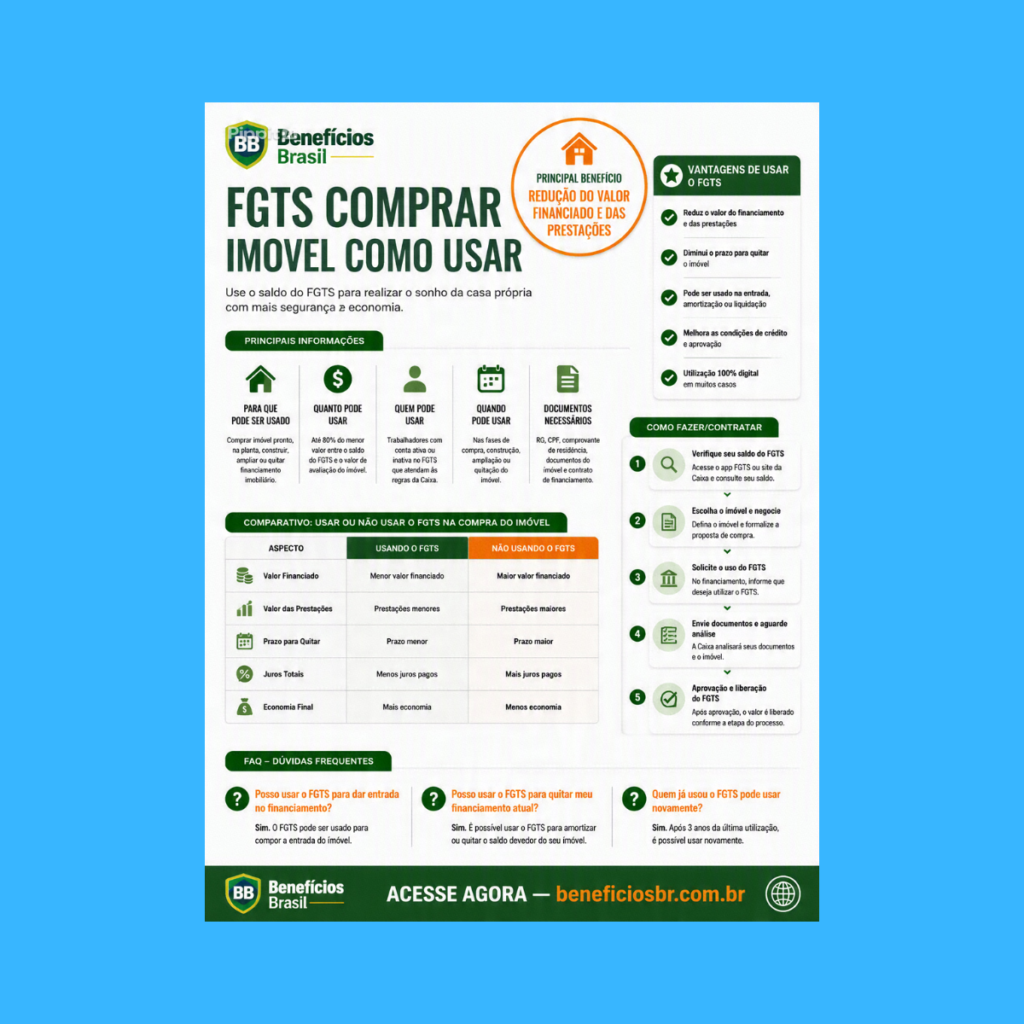 fgts comprar imovel como usar