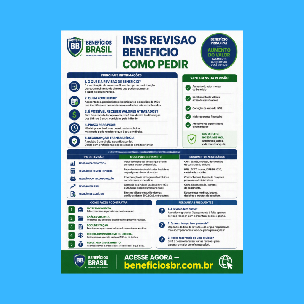 inss revisao beneficio como pedir