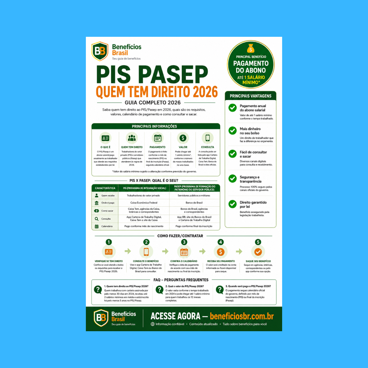 pis pasep quem tem direito 2026