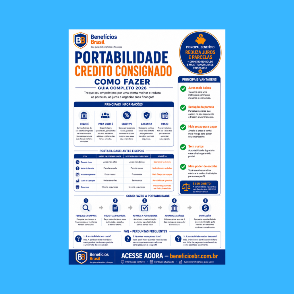 portabilidade credito consignado como fazer