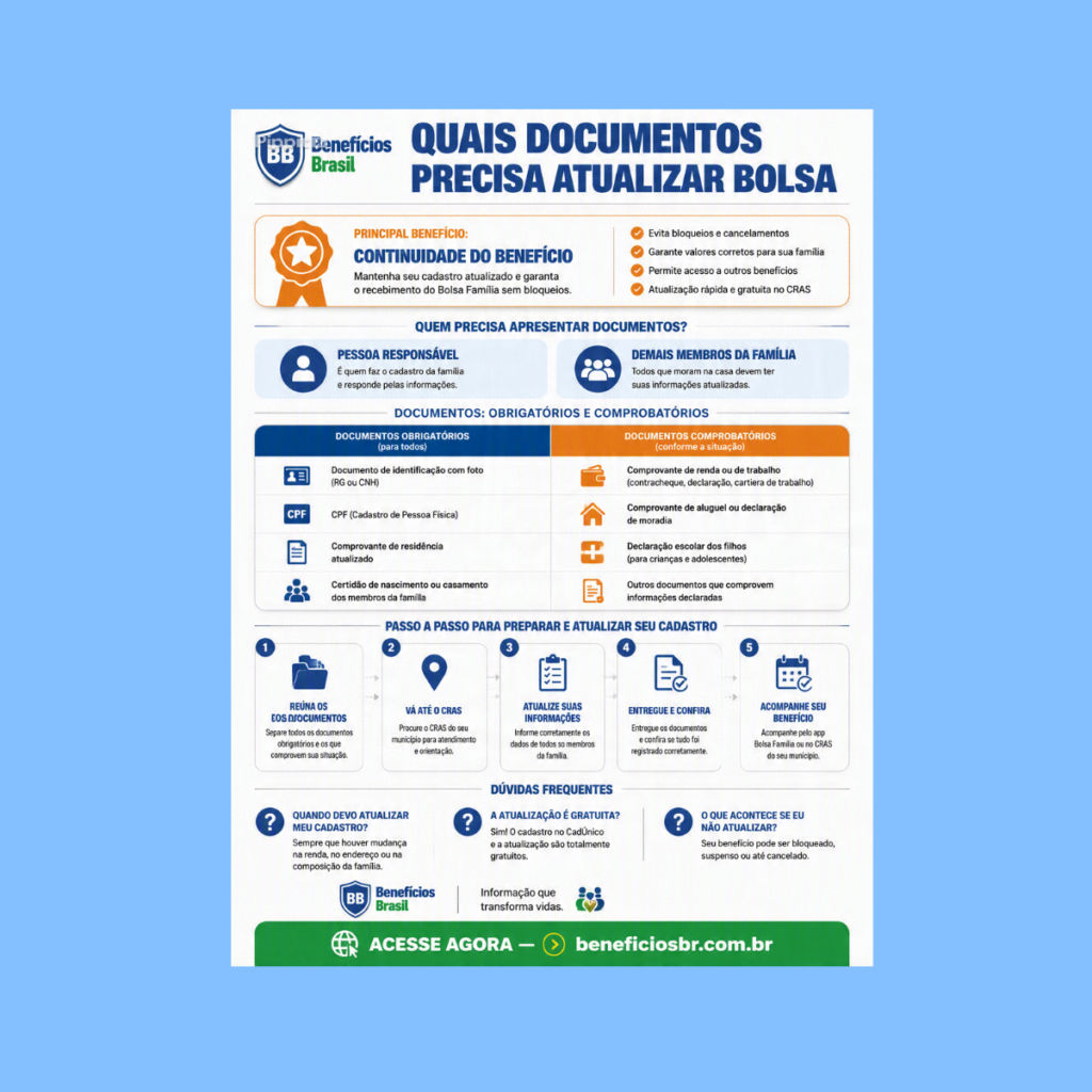quais documentos precisa atualizar bolsa