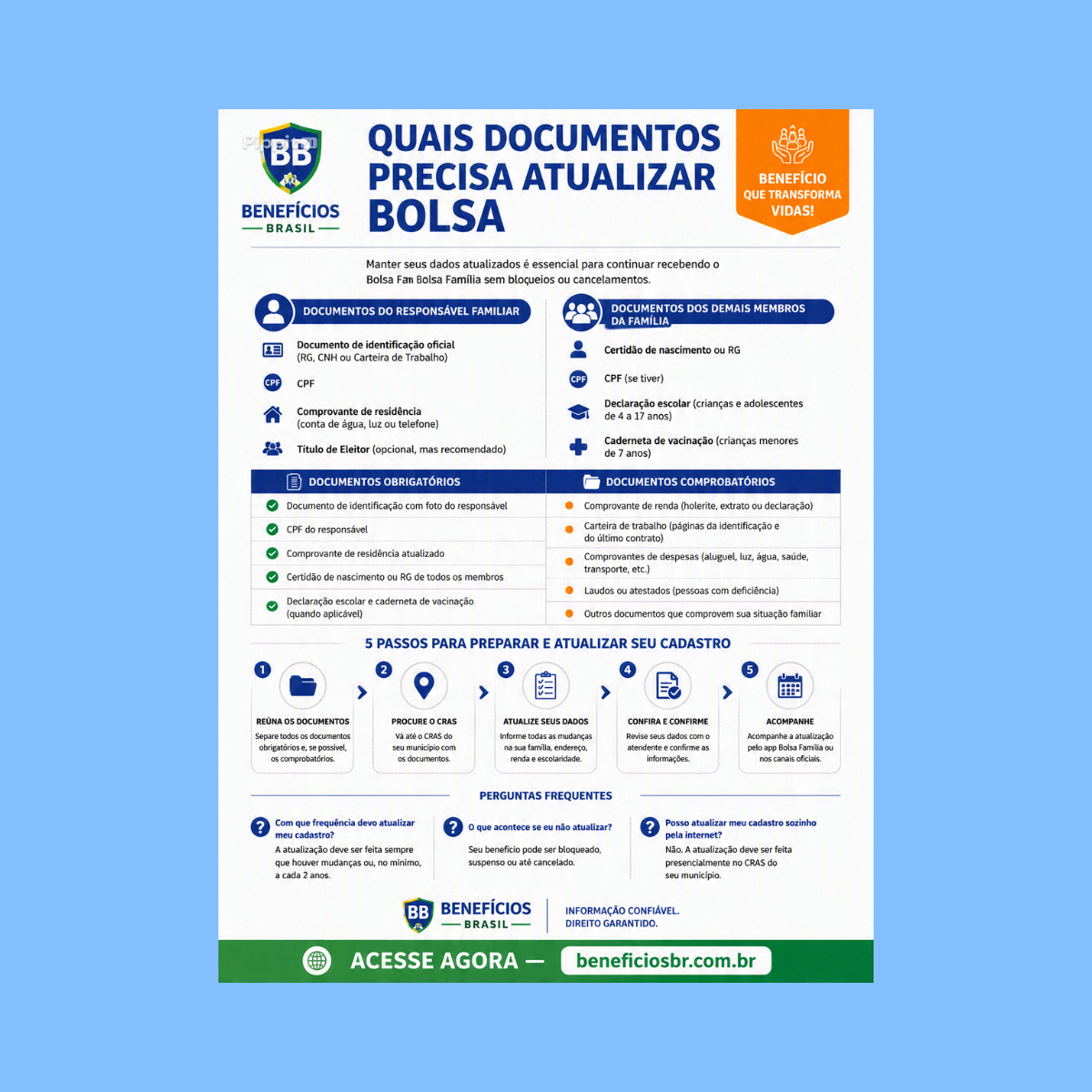 quais documentos precisa atualizar bolsa