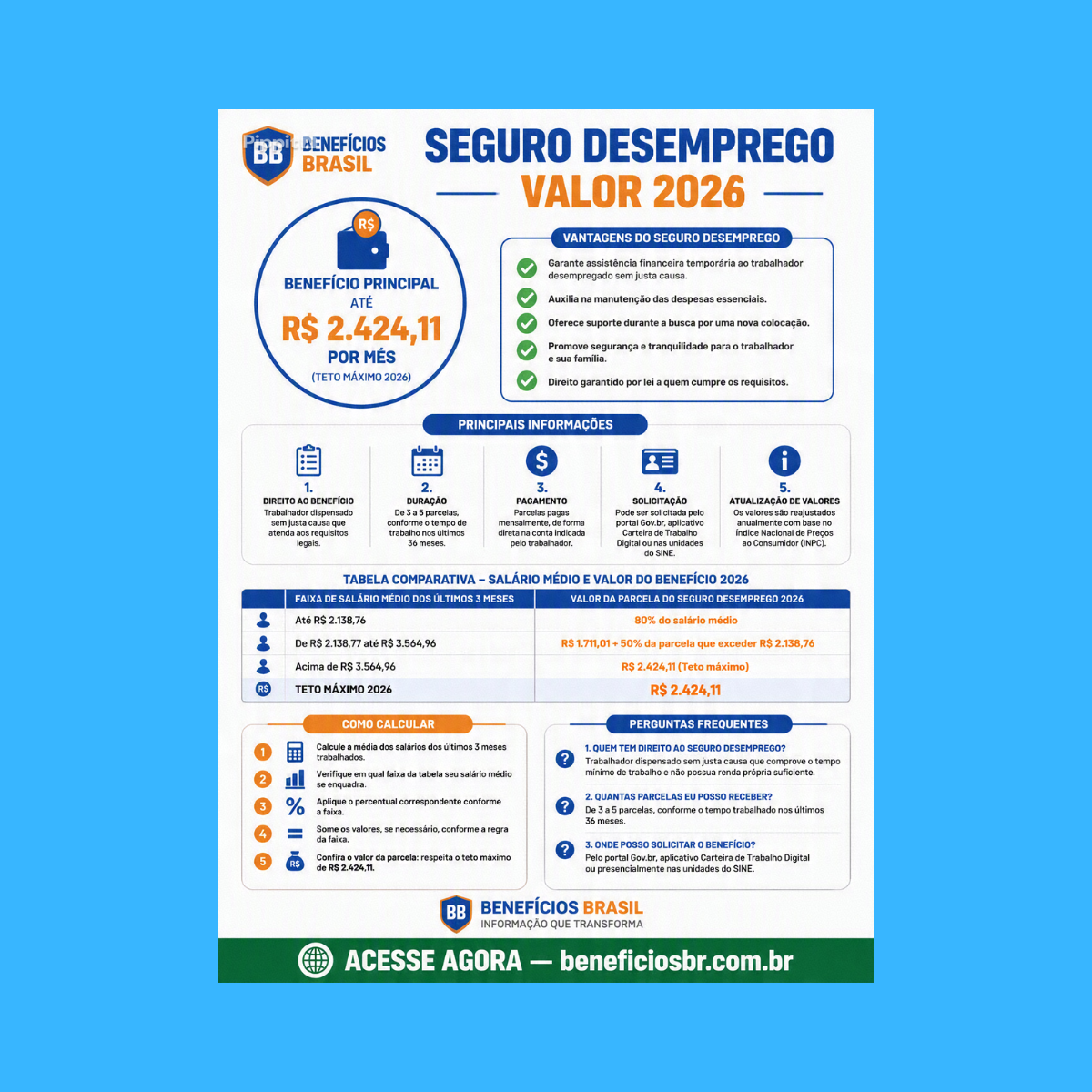 seguro desemprego valor 2026