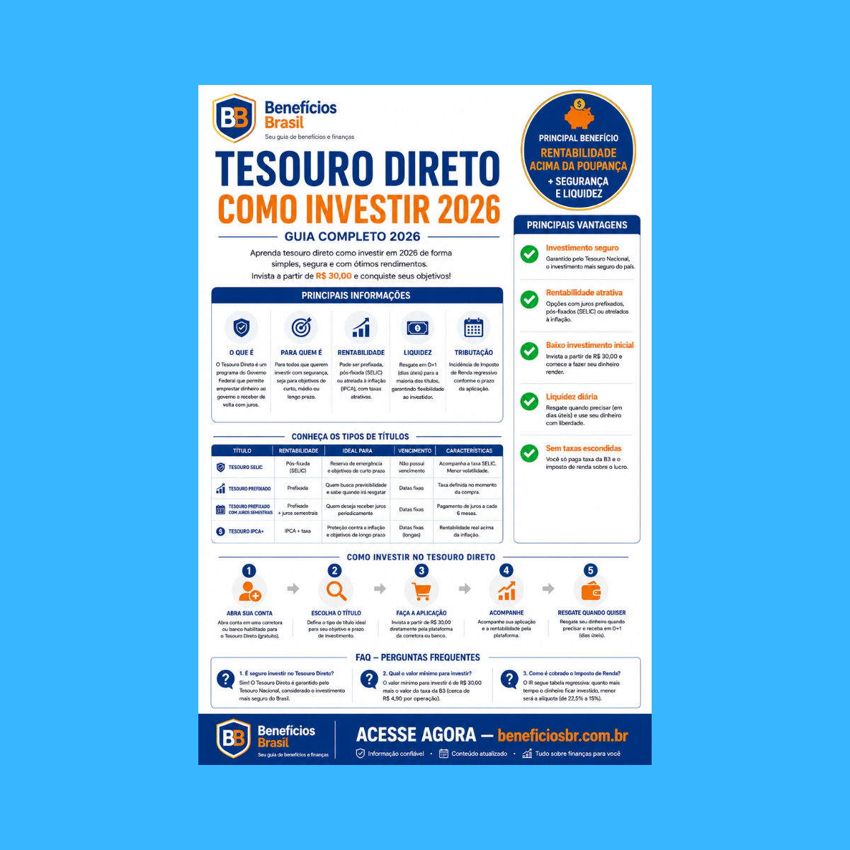 tesouro direto como investir 2026