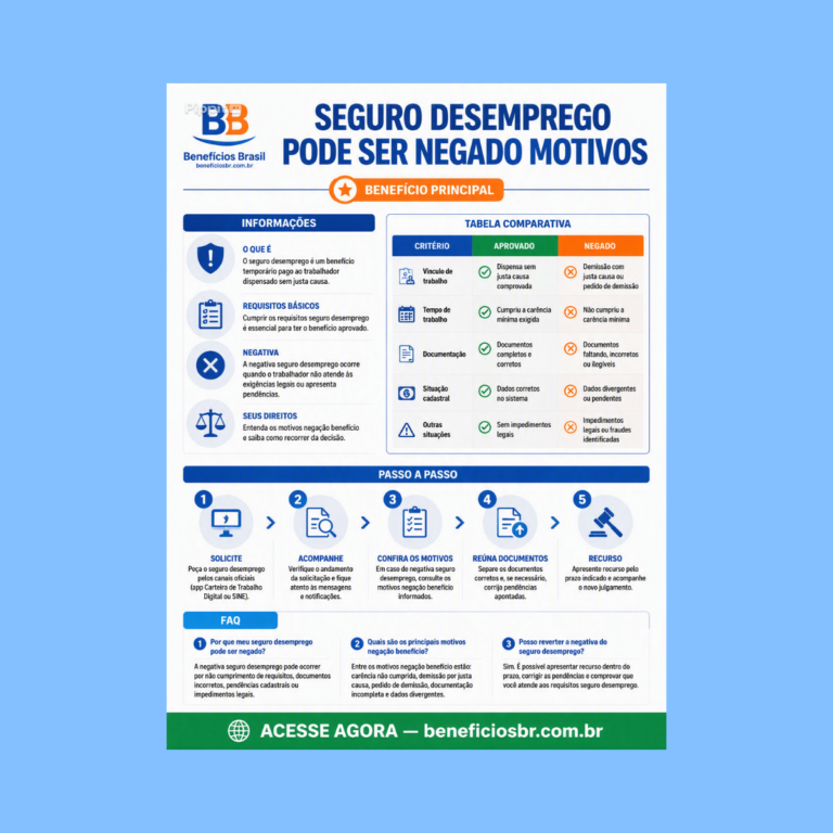 seguro desemprego pode ser negado motivos
